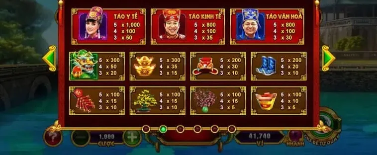 Cách Chơi Nổ Hũ Táo Quân Tại 92Lottery Rinh Thưởng Khủng
